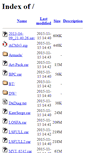 Mobile Screenshot of okim.nickersonm.com